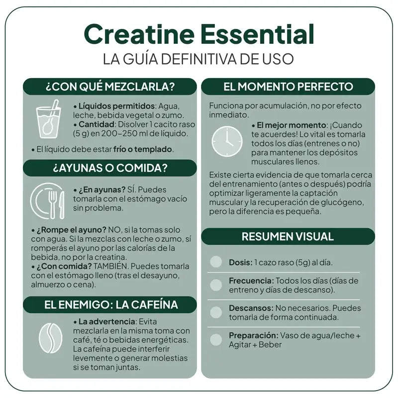 Ivb Wellness Lab GO&START Créatine Essentielle, 204 g