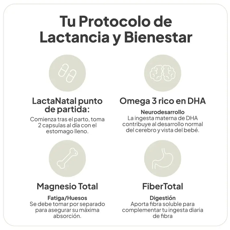 Ivb Wellness Lab Lactanatal, 60 gélules