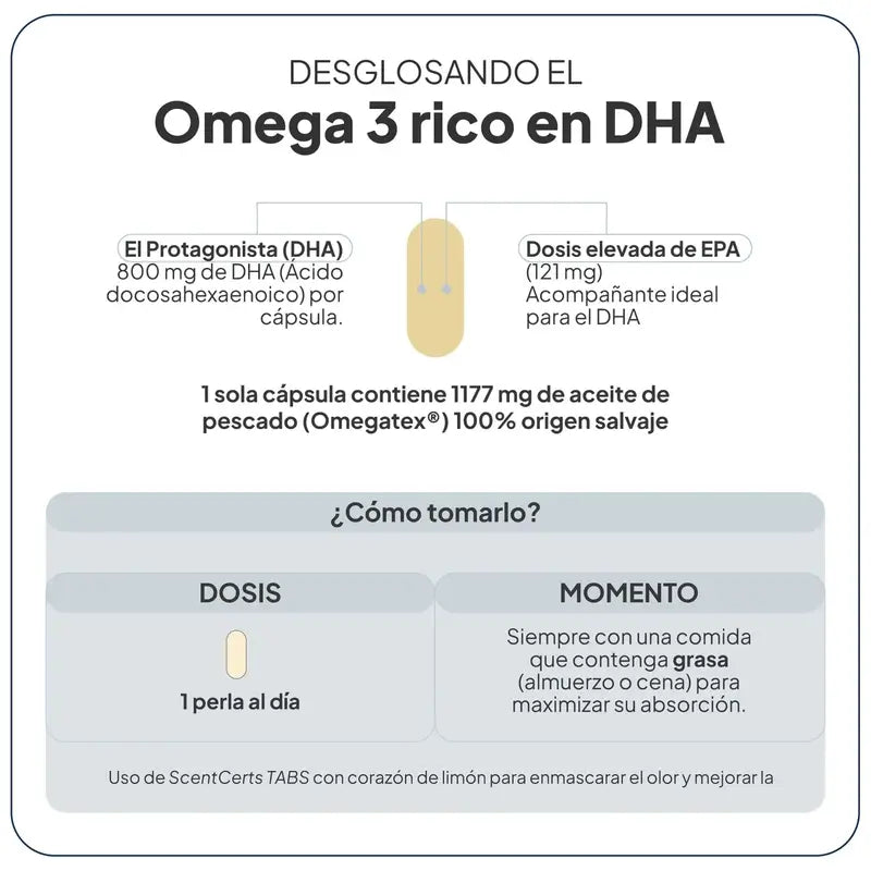 Ivb Wellness Lab Oméga 3 riche en DHA, 30 gélules