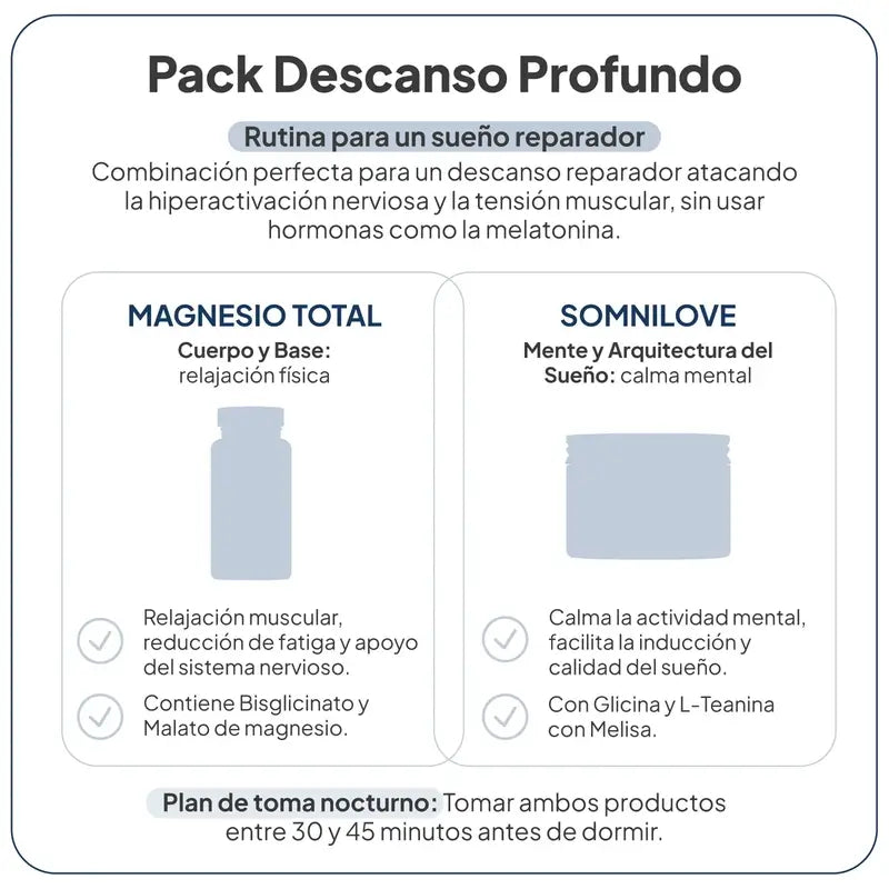 Ivb Wellness Lab Deep Rest Pack, Total Magnesium, 60 gélules + SomniLove, 180 g