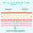 Johnson's Baby Cottontouch 24 Hour Moisturising Face & Body Lotion, 500 ml