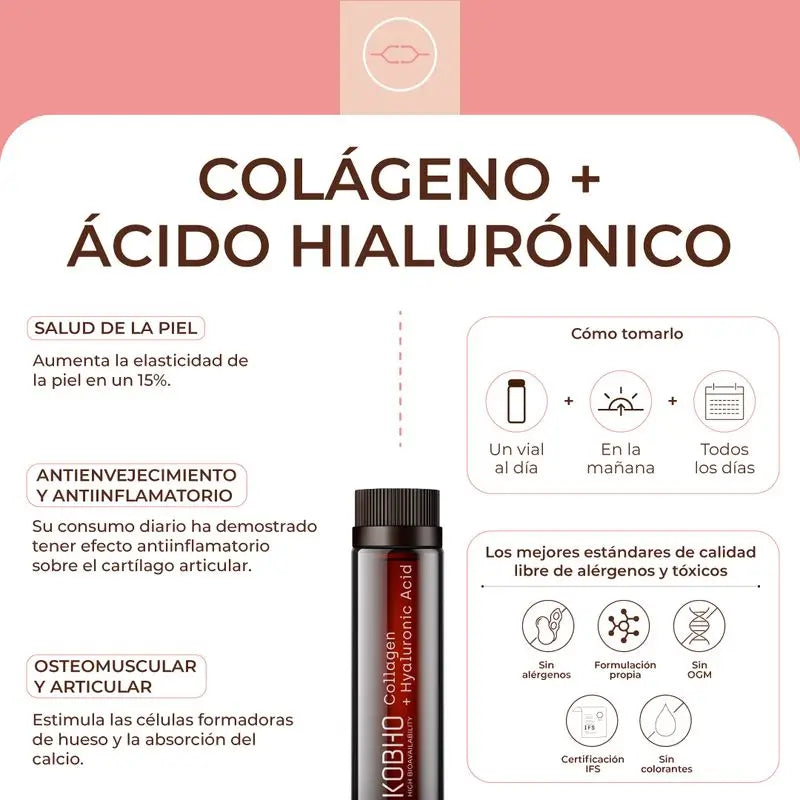 Kobho Labs Collagen + Hyaluronic Acid Supplement, 20 flacons