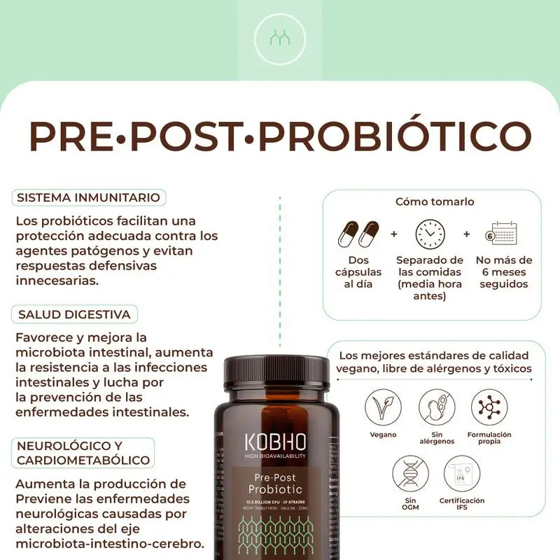 Kobho Labs Pre-Post Probiotic Supplement, 60 gélules