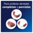 Kukident Pro Complete Neutral Adhesive Cream Prosthesis 47 G