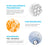 La Roche Posay Anthelios Age Correct SPF50 Gel-Crème, 50 ml