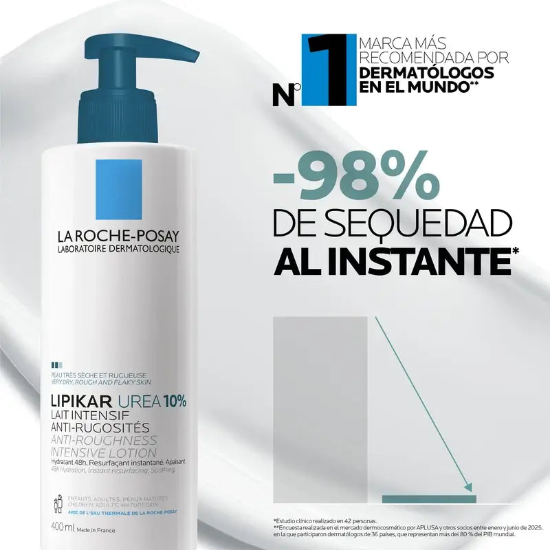 La Roche Posay Lipikar Lait Urea 10%, 400 ml