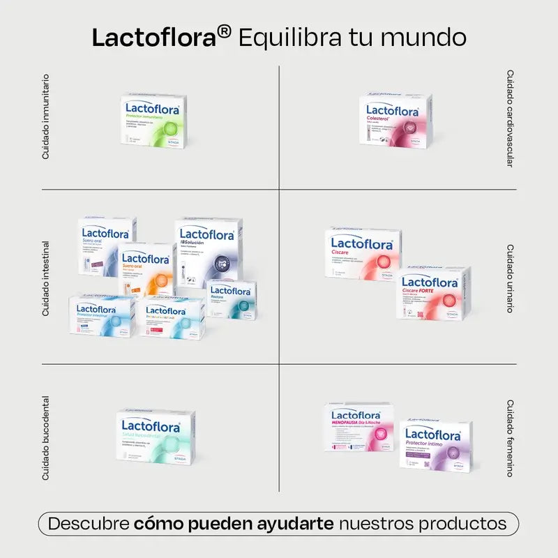 Lactoflora Oral Serum, 6 enveloppes