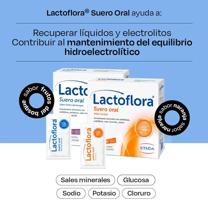 Lactoflora Sérum oral avec probiotiques, prébiotiques et sels minéraux Goût orange, 6 sachets