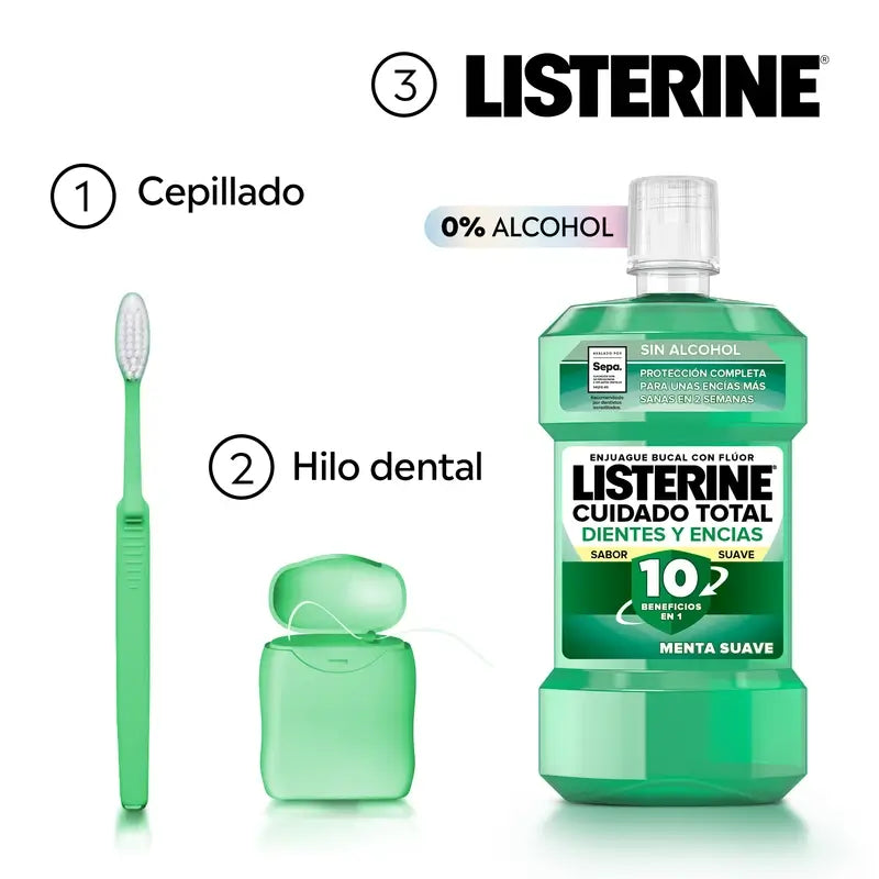Listerine Duplo Bain de bouche Protection des dents et des gencives Bain de bouche à la menthe douce Sans alcool, 2 x 500 ml