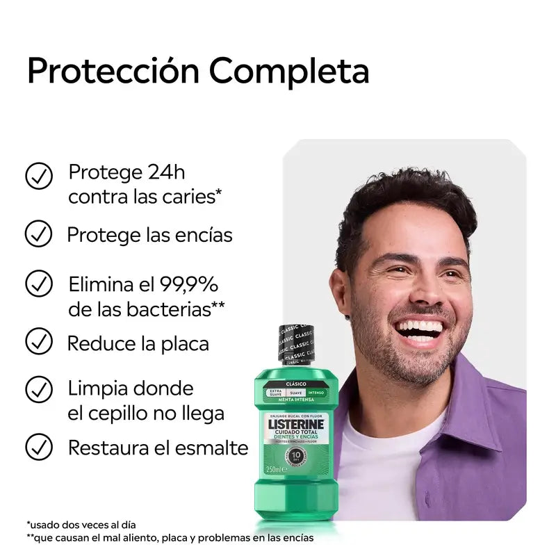 Rince-bouche Listerine pour la protection des dents et des gencives, menthe fraîche, 250 ml