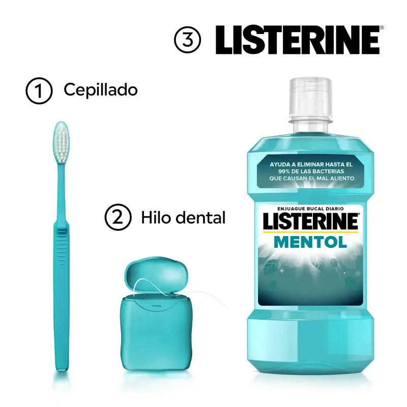 LISTERINE Bain de bouche au menthol, 250 ml