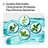 LISTERINE Bain de bouche au menthol, 250 ml
