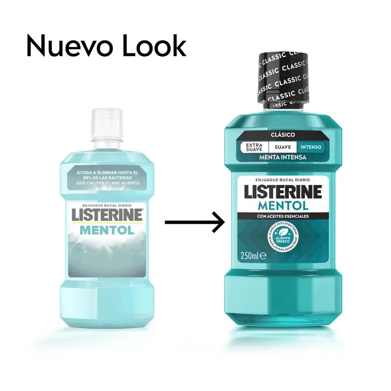 LISTERINE Bain de bouche au menthol, 250 ml