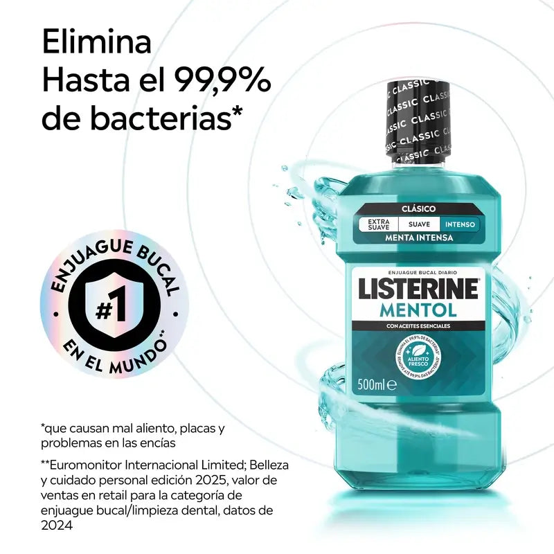 LISTERINE Bain de bouche au menthol, 250 ml