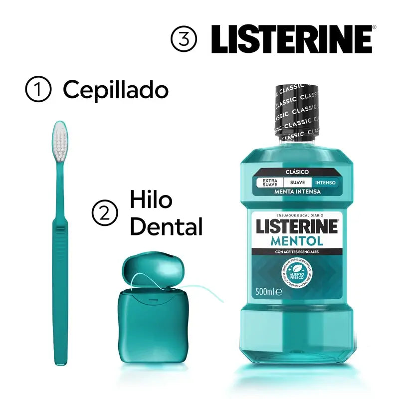 LISTERINE Bain de bouche au menthol, 250 ml