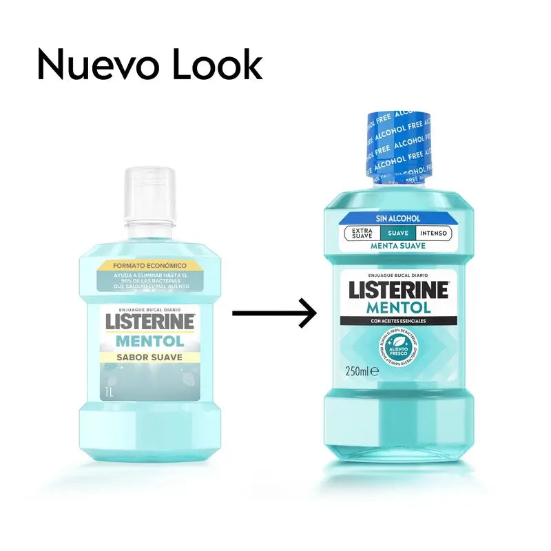Listerine, bain de bouche au menthol, 250 ml