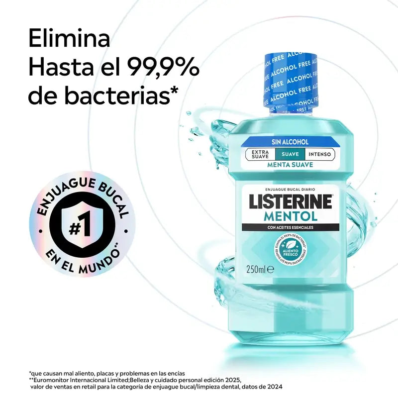 Listerine, bain de bouche au menthol, 250 ml