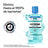 Listerine, bain de bouche au menthol, 250 ml