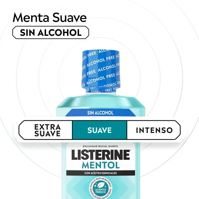 Listerine, bain de bouche au menthol, 250 ml