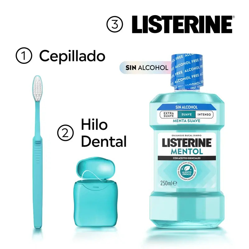 Listerine, bain de bouche au menthol, 250 ml
