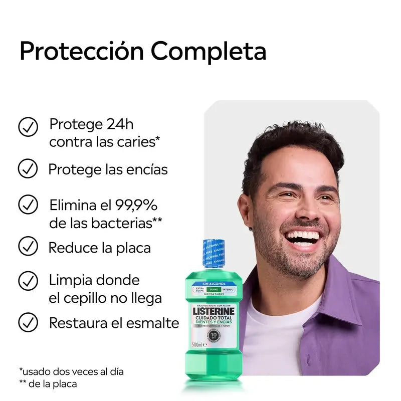 Listerine Bain de bouche sans alcool Protection des dents et des gencives, arôme doux, 500 ml