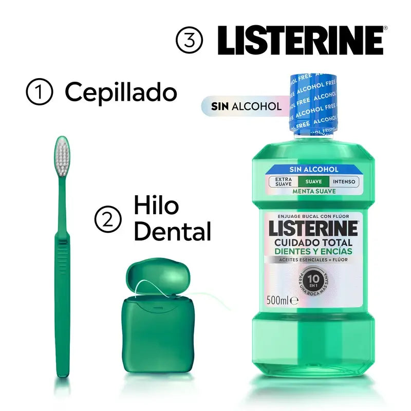 Listerine Bain de bouche sans alcool Protection des dents et des gencives, arôme doux, 500 ml