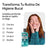 LISTERINE Bain de bouche au menthol, 500 ml