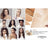 L'Oréal Paris Accord Parfait 2R Vanille Rosé Correcteur Liquide 6,8 Ml