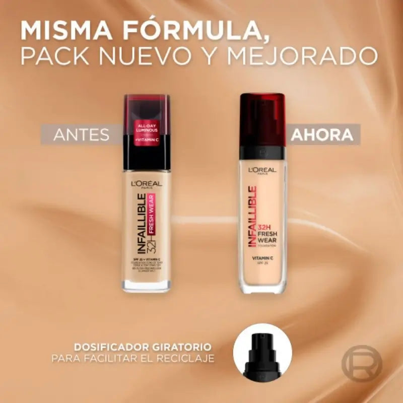 L'Oréal Paris Fond de teint Infaillible 32H Freshwear 30Ml Teinte 235