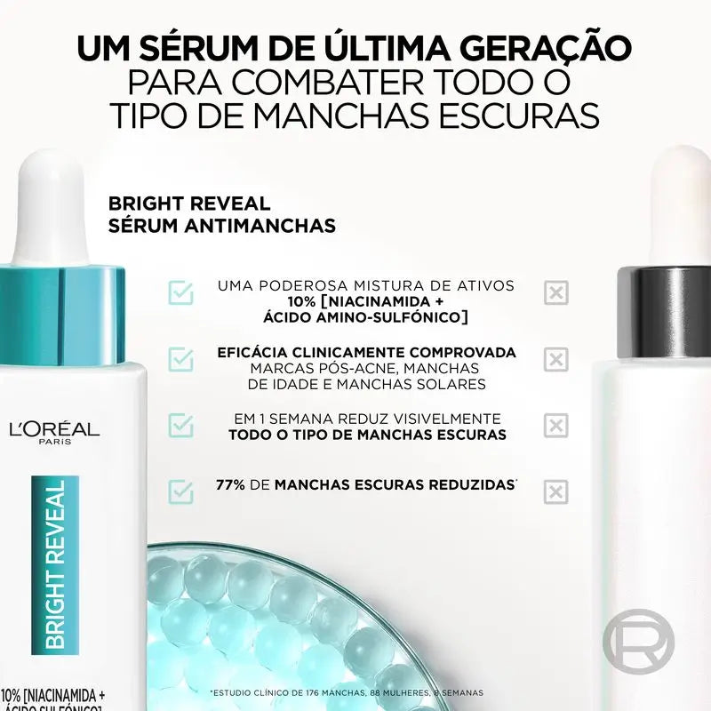 L'Oréal Paris Sérum anti-imperfections Bright Reveal Niacinamide