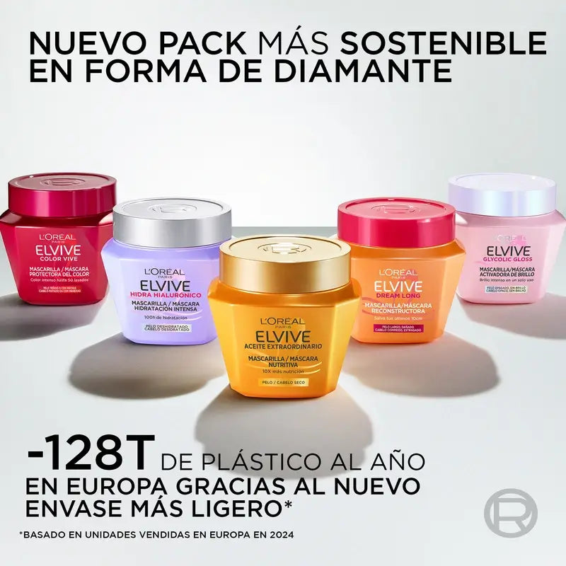 L'Oréal Paris Elvive Masque Nourrissant à l'Huile Extraordinaire, 310 ml