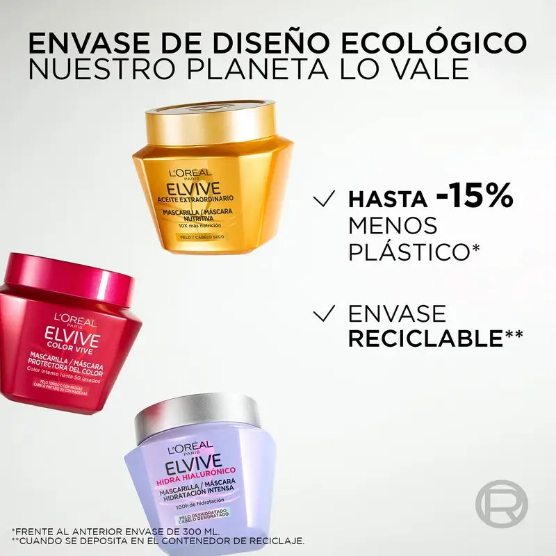 L'Oréal Paris Elvive Masque Nourrissant à l'Huile Extraordinaire, 310 ml