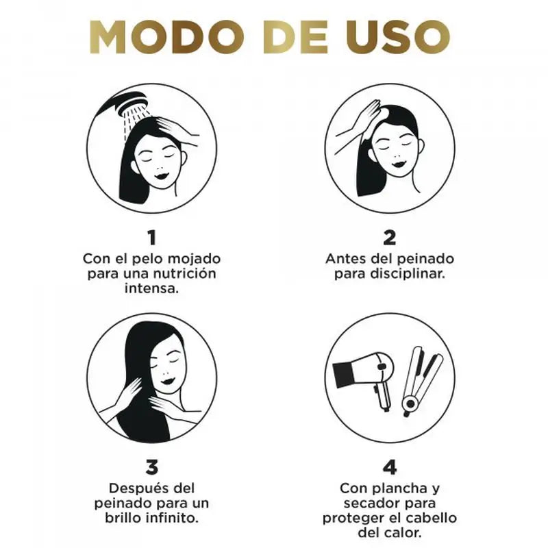 L'Oréal Paris Elvive Extraordinaire Huile Nourrissante Intense, Traitement à usage universel pour cheveux secs 100Ml