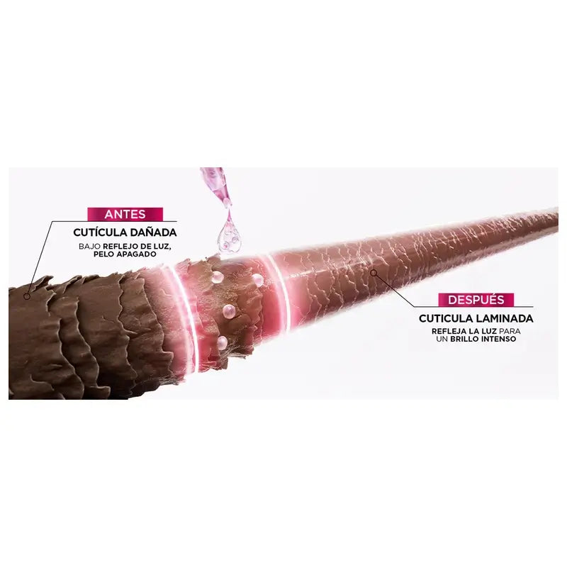 L'Oréal Paris Elvive Glycolic Gloss Shampooing Avec Acide Glycolique Acide Glycolique Cheveux Doux et Brillants