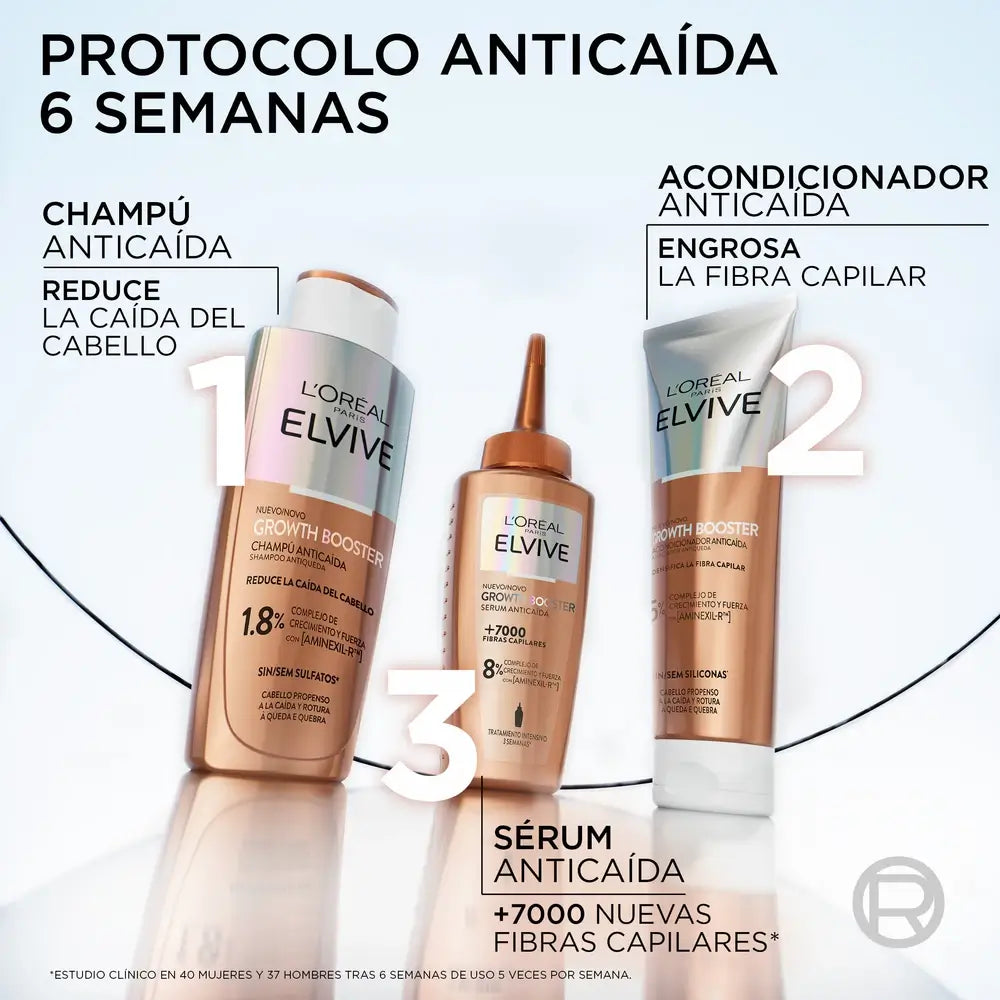 L'Oreal Paris Elvive Anti-Hair Loss Growth Booster Serum , 102 ml