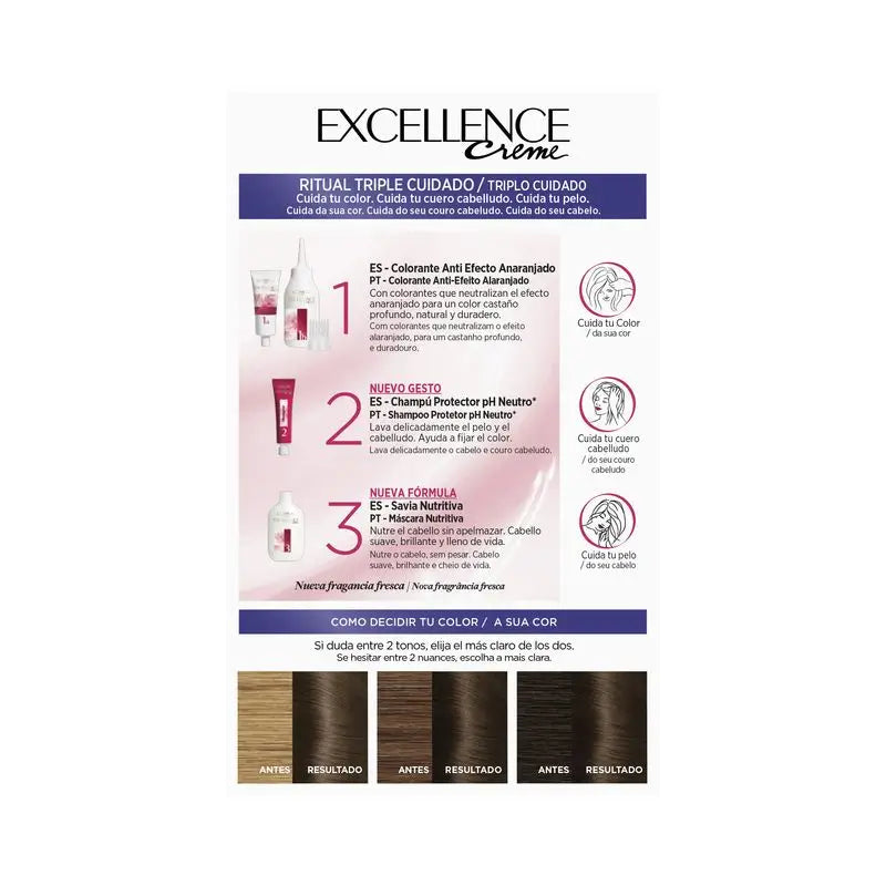 L'Oréal Paris Excellence Deep Auburn - Coloration permanente - Teinte 500 Light Deep Auburn
