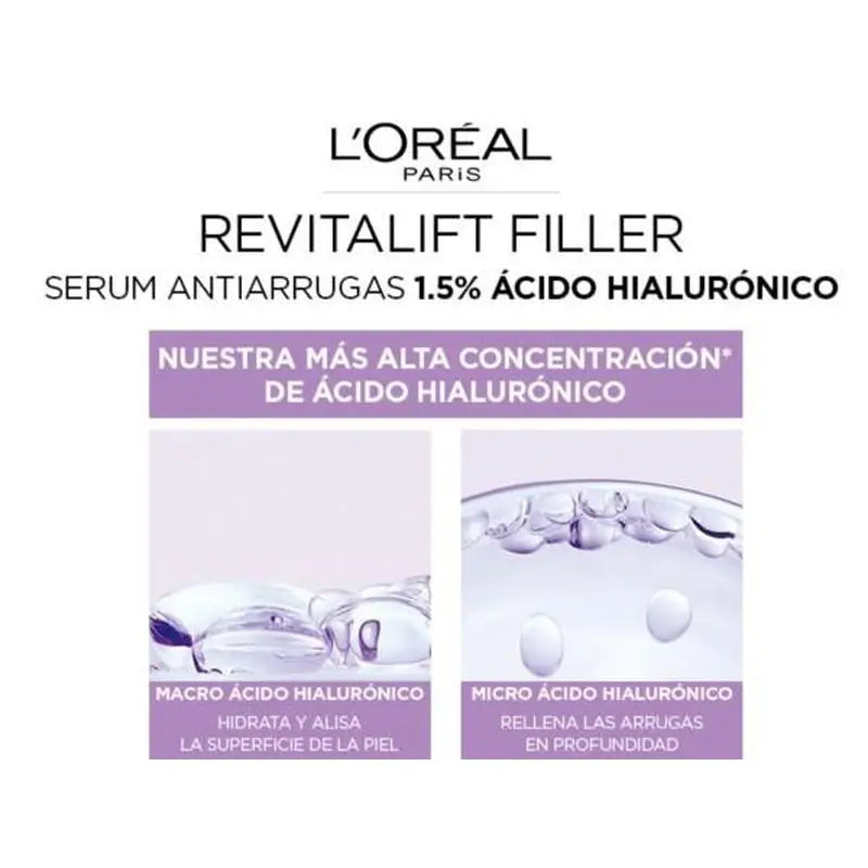 L'Oréal Paris Sérum anti-âge Revitalift Filler (+Acide Hyaluronique Pur) 50Ml