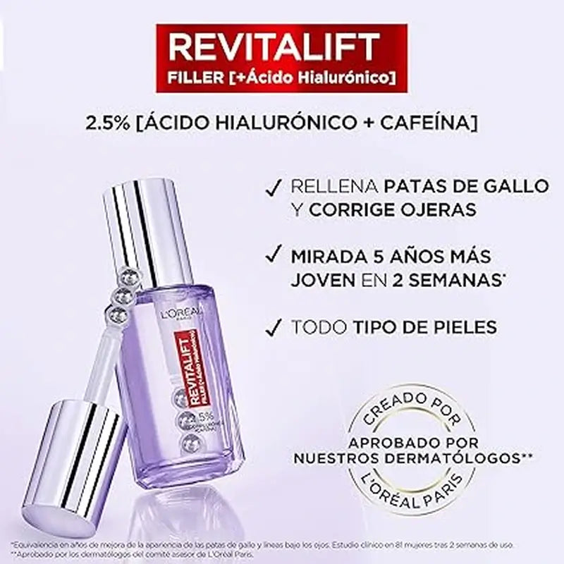 L'Oréal Paris Revitalift Filler Eye Serum : 2.5% Hyaluronic Acid & Caffeine, Triple Roll-On