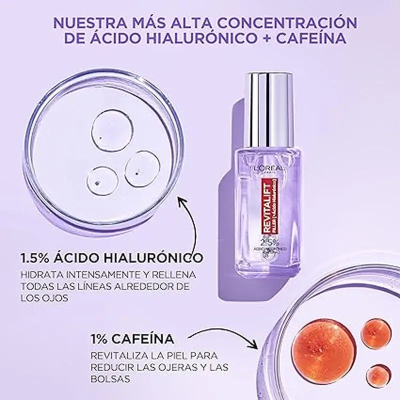 L'Oréal Paris Revitalift Filler Eye Serum : 2.5% Hyaluronic Acid & Caffeine, Triple Roll-On