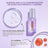 L'Oréal Paris Revitalift Filler Eye Serum : 2.5% Hyaluronic Acid & Caffeine, Triple Roll-On