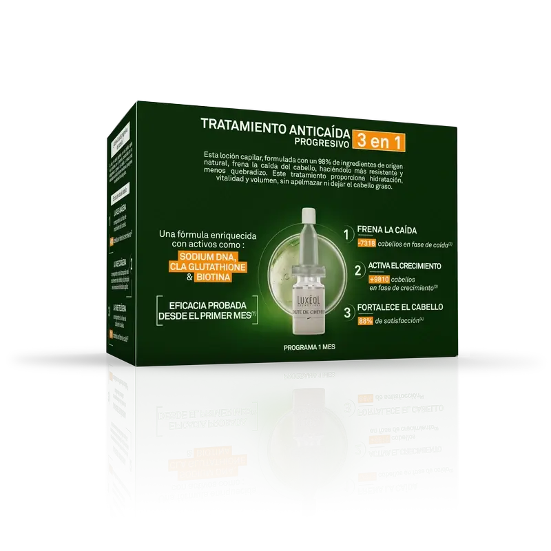 Luxeol Traitement progressif de la chute des cheveux 3 en 1, 14 flacons X 6 Ml