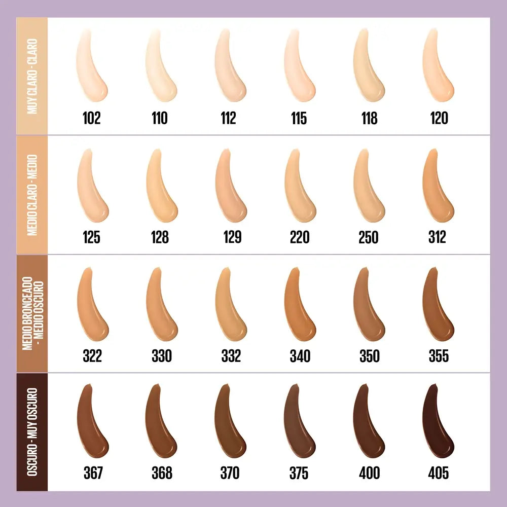 Maybelline Newyork M-Up Superstay Lumi Matte Foundation 250 , 35 ml