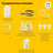 Tire-lait électrique double mains libres Medela Freestyle Mini