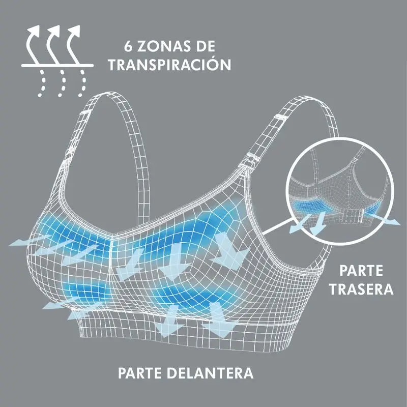 Medela Keep Cool Ultra - Noir M, 1 pièce