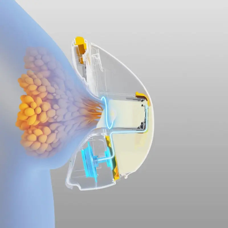 Medela Magic Inbra Simple Tire-lait sans fil à main libre