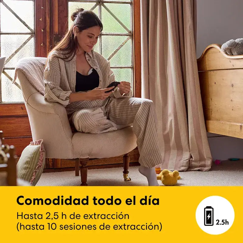 Tire-lait Medela Melody InBra