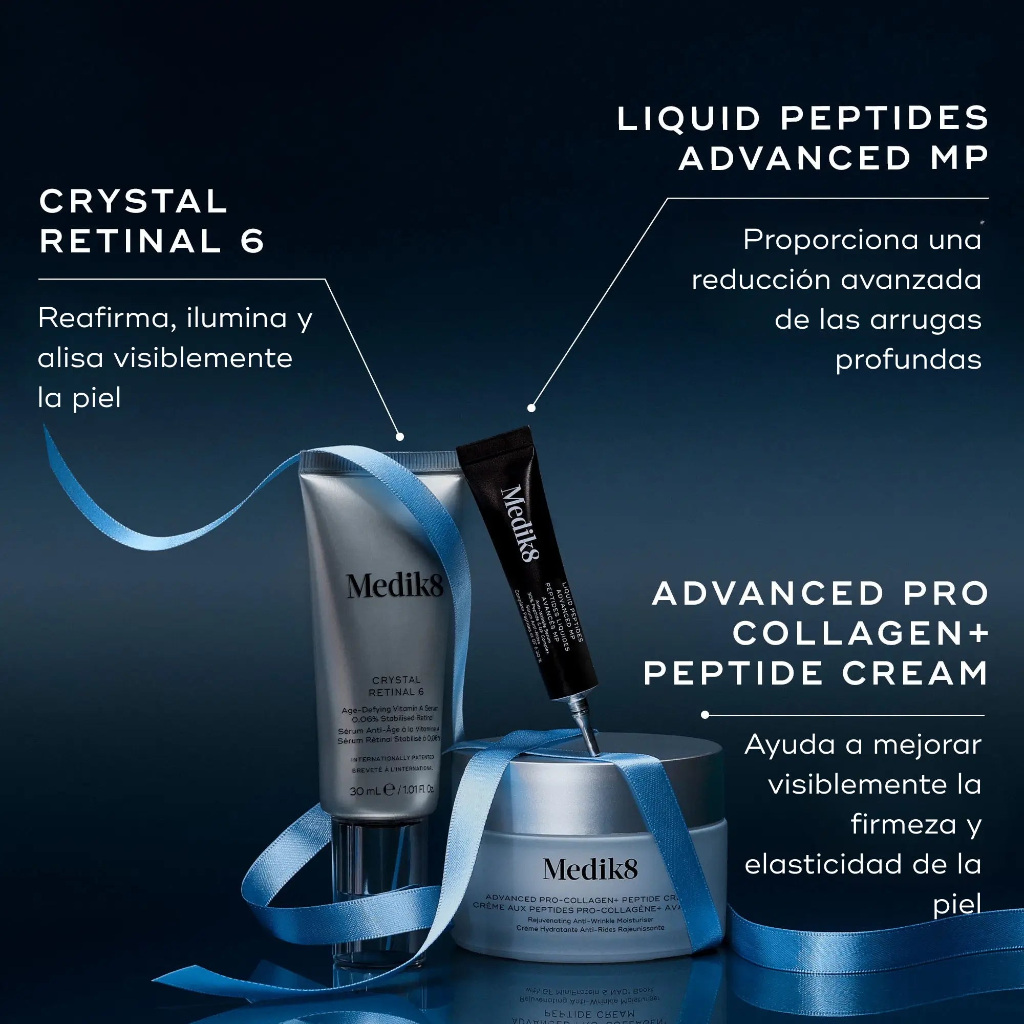 Pack « Age-Defying Essentials » de Medik8 : peptides, Retinal 6 et LPA