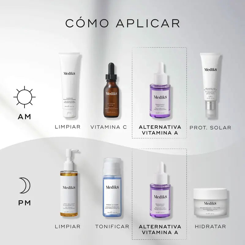 Medik8 Bakuchiol Peptides, 30 ml