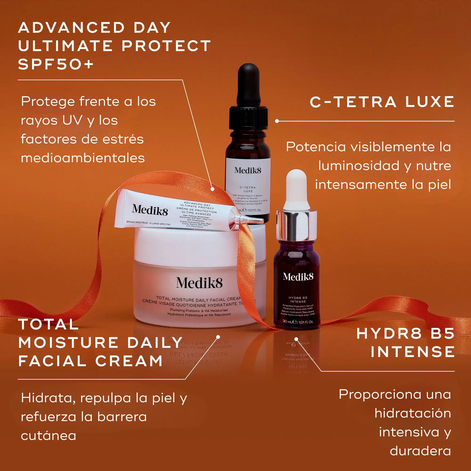 Pack « Radiance Ritual » de Medik8 : vitamine C, hydratation et SPF