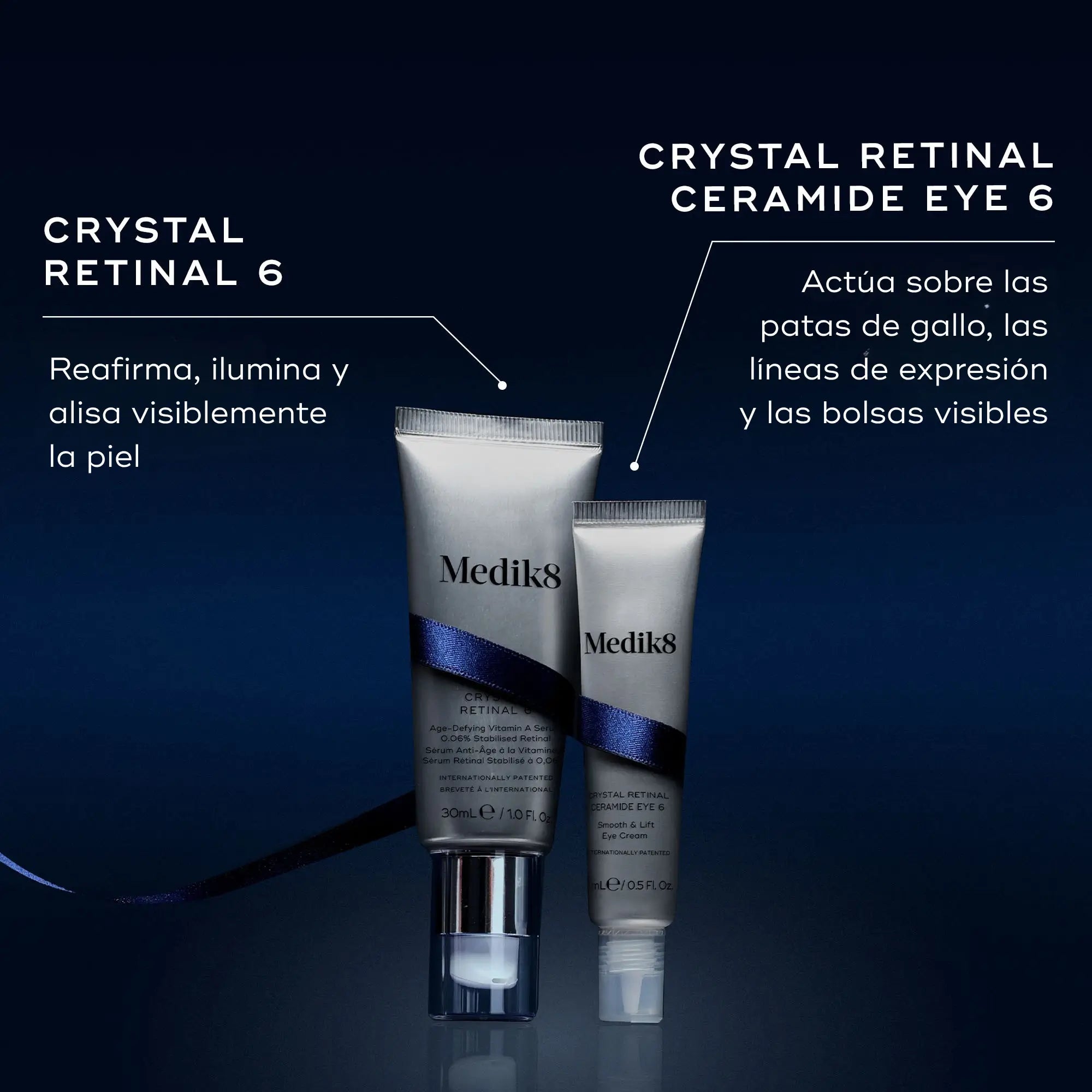 Medik8 Retinal Recharge Pack : Retinal pour le visage et les yeux